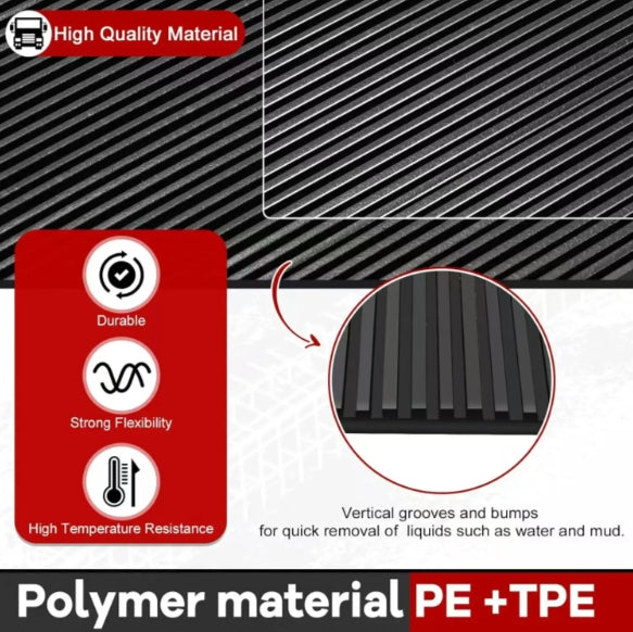 ABS Mud Flaps High Quality Plastic Car Mud Guards Fender with Small Size