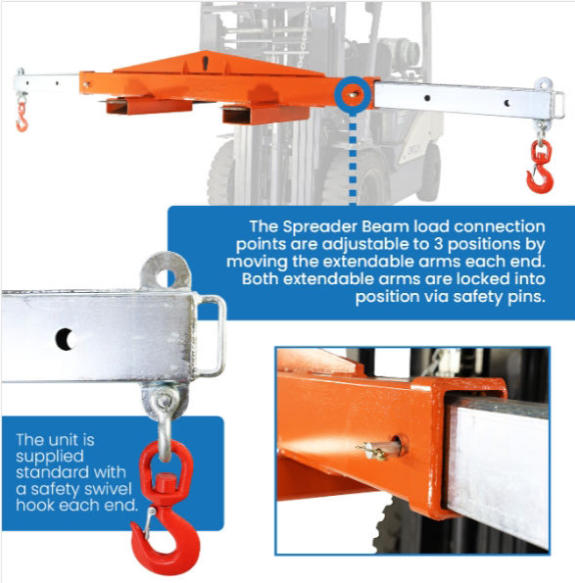 Forklift Spreader Beam SJL(M)2439 Spreader Beam: Ideal for Overhead Crane and Forklift Long Load Operations