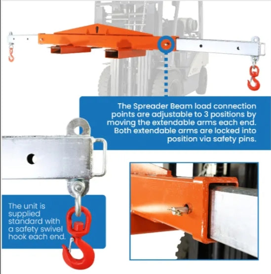 Crane / Forklift Spreader Beam SJL(M)2439 Spreader Beam: Ideal for Overhead Crane and Forklift Long Load Operations