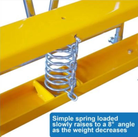 Sturdy Steel Intermediate Bulk Container Tilting Cart Secure & Complete Draining Material Handling Equipment Part