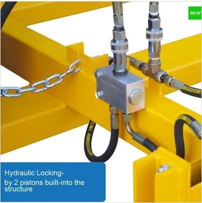 Efficient Loading & Unloading Boost Productivity & Safety Hydraulic Wire Mesh Lifter Attachment
