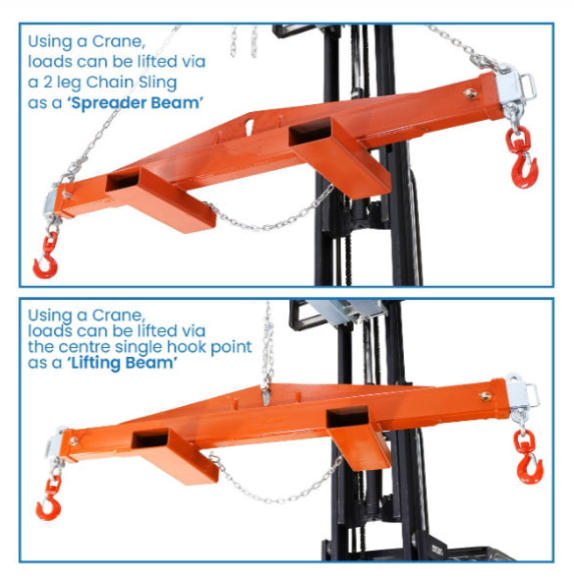 Forklift Spreader Beam SJL(M)2439 Spreader Beam: Ideal for Overhead Crane and Forklift Long Load Operations