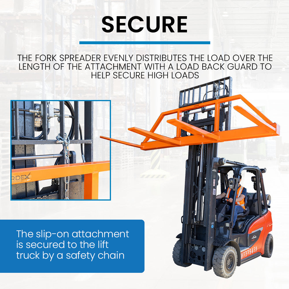 FS3 Versatile Fork Spreader Forklift Attachments for Plasterboard Roof Sheeting Timber and More