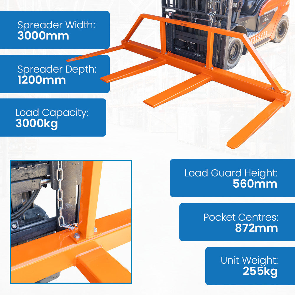 FS3 Versatile Fork Spreader Forklift Attachments for Plasterboard Roof Sheeting Timber and More