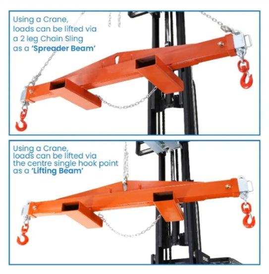 Crane / Forklift Spreader Beam Forklift Long Load Operations