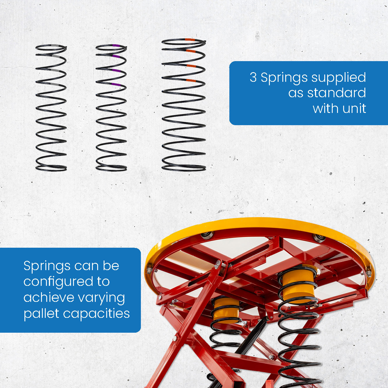 Hot Selling Galvanised Spring Pallet Elevator with Pallet Truck Base